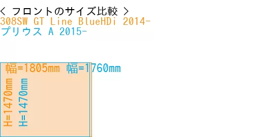 #308SW GT Line BlueHDi 2014- + プリウス A 2015-